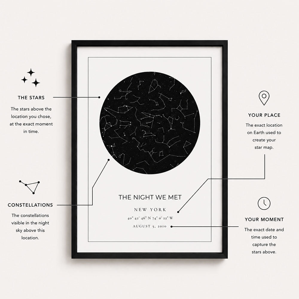 Star Map
