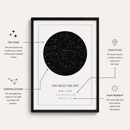 Star Map